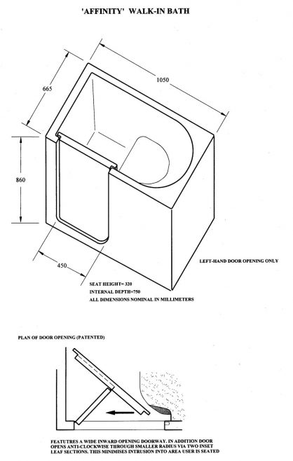 The Affinity Walk In Bath 3 Plan Essential Bathing