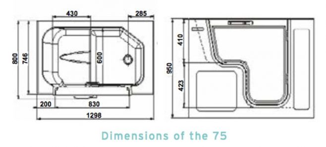 oakham-75-tech-specs
